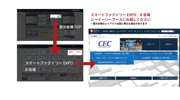 ITmedia Virtual EXPO 2022 秋 シーイーシーブースイメージ