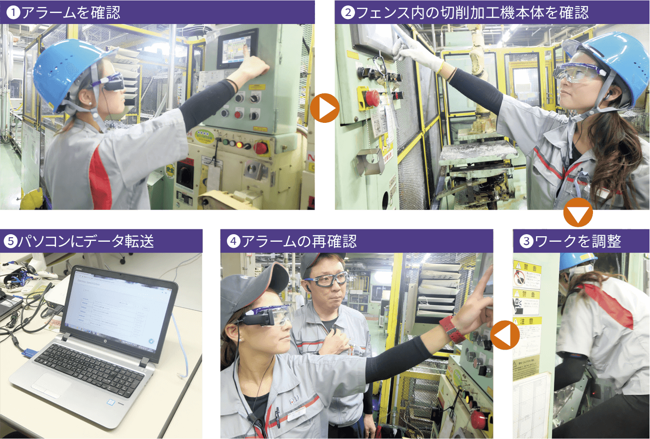 EdaGlassを使ったライン外教育のシーン