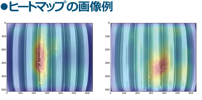 ブラックボックスではないAI