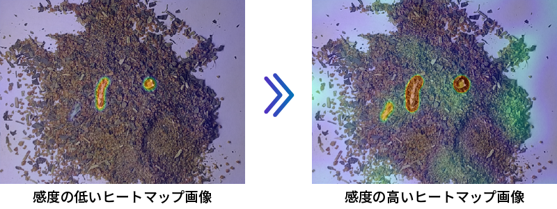 直感的に分析できるヒートマップ画像