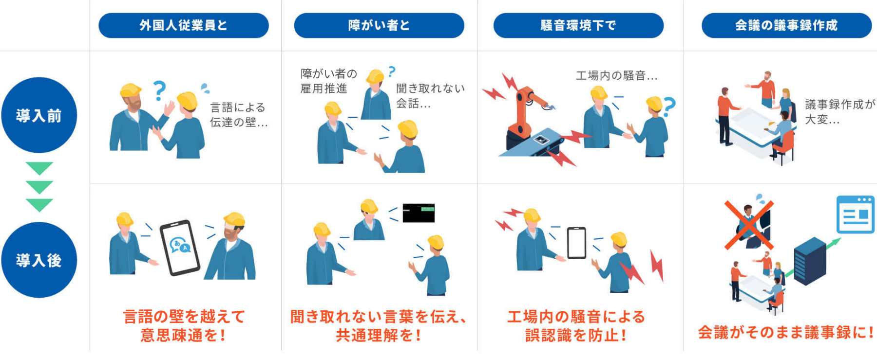 図版：活用イメージ