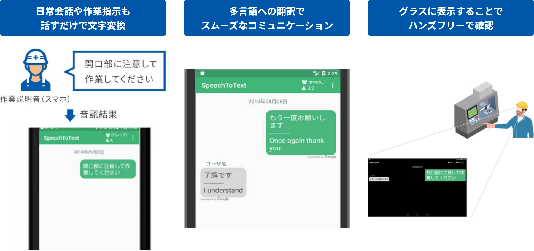 図版：日常会話や作業指示も話すだけで文字変換 多言語への翻訳でスムーズなコミュニケーション グラスに表示することでハンズフリーで確認