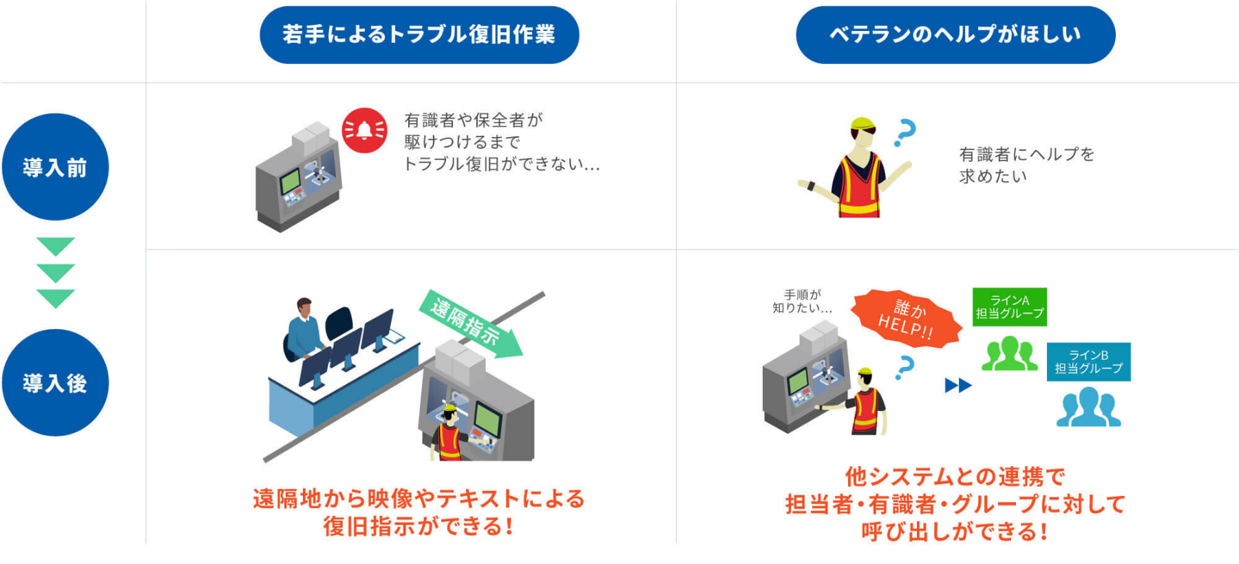 図版：活用イメージ