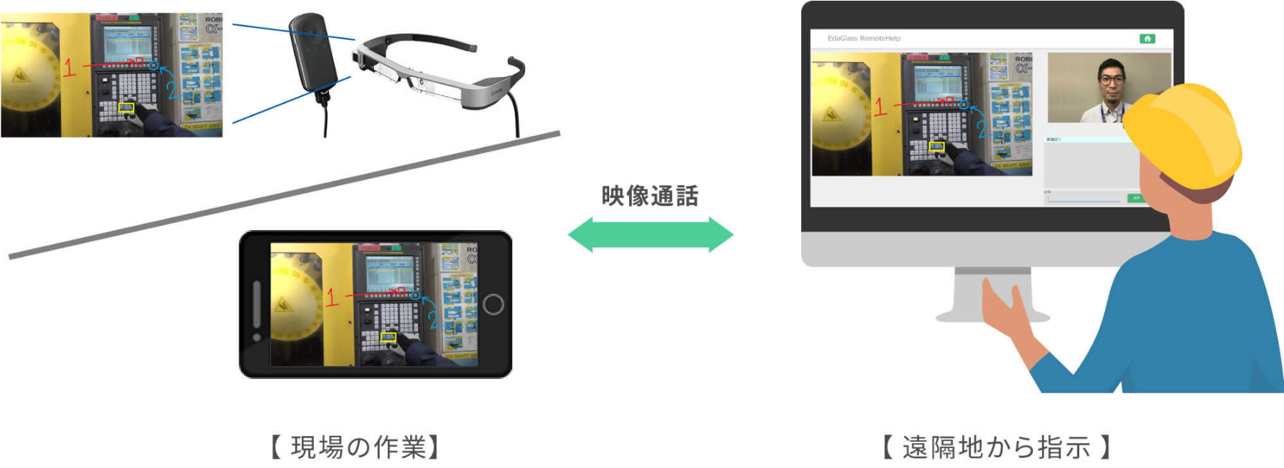 図版：活用イメージ