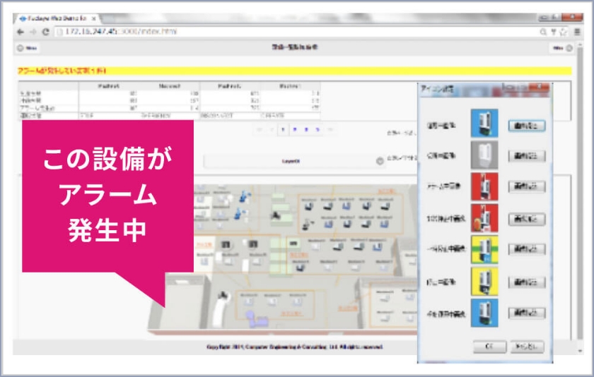 図版：生産／計画台数や運転状況をあんどん形式で表示