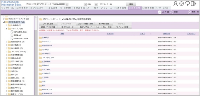 図版：機能 1 文書管理機能