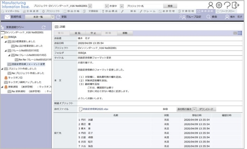 図版：機能 2 業務連絡機能