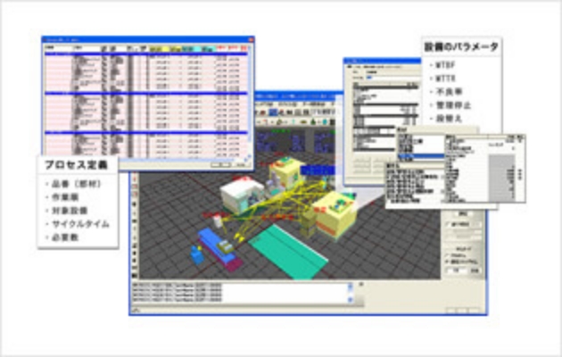 図版：機能 2 サイクルタイム／治具取り付け／故障・不良各種パラメーター