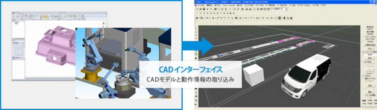 図版：お手持ちのCADから設計できる簡単3Dレイアウト