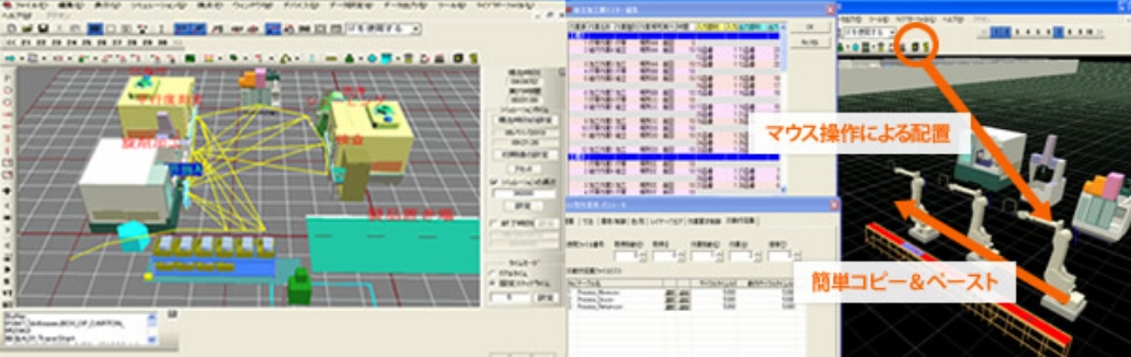 図版：RaAPを使ったレイアウト設計手法