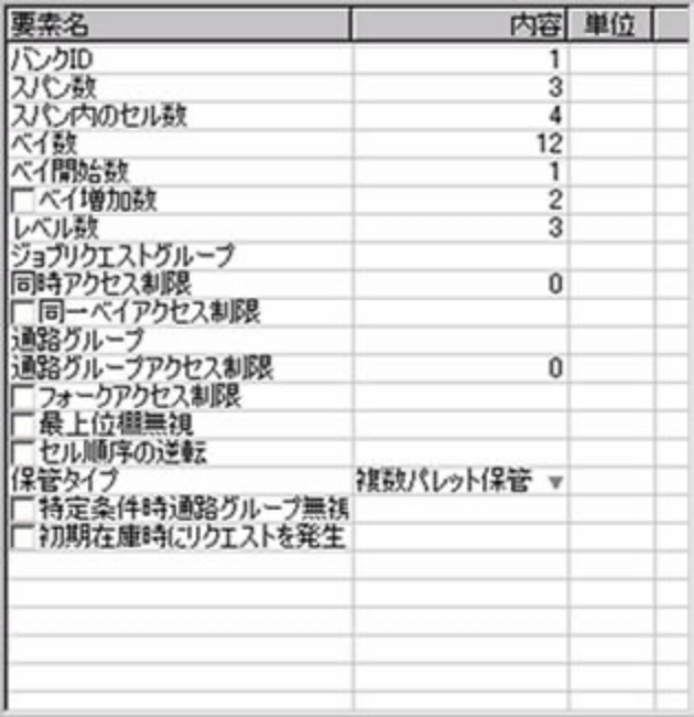 図版：棚のプロパティ