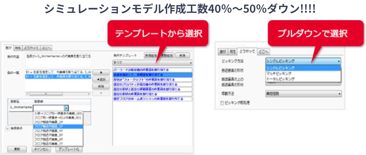 図版：物流ワークフロー