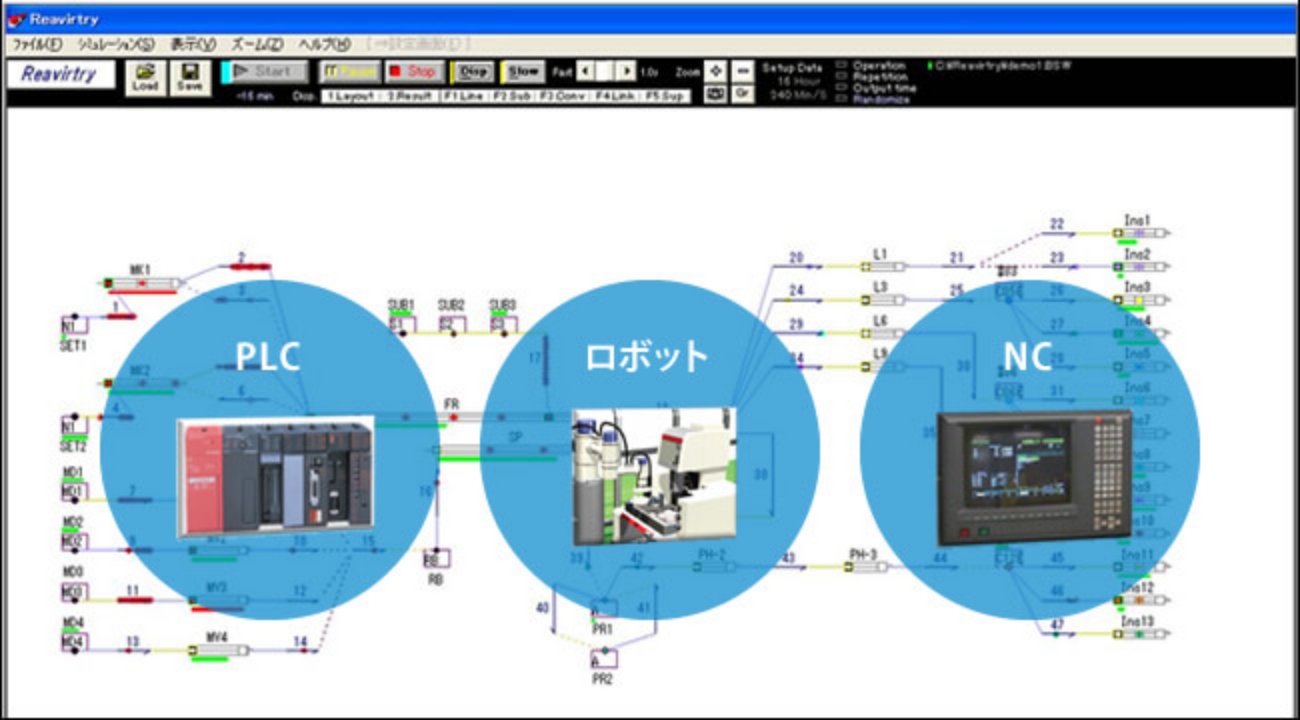 図版：Point 1 簡単なプロセス定義で能力検証を実現