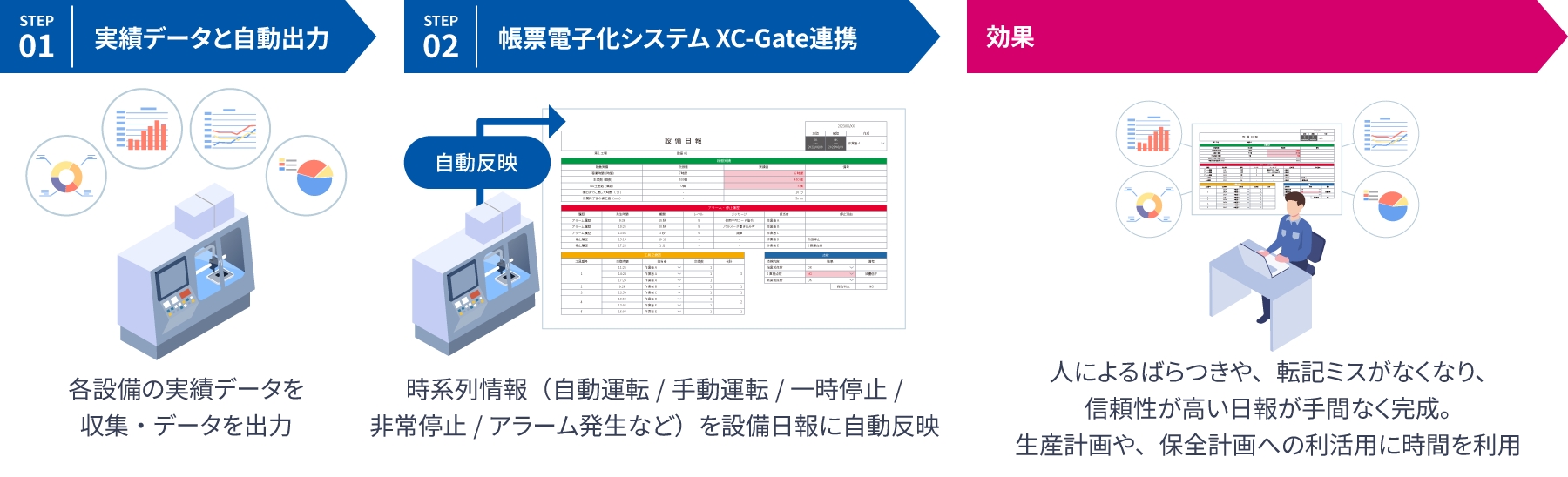 図版／課題 1