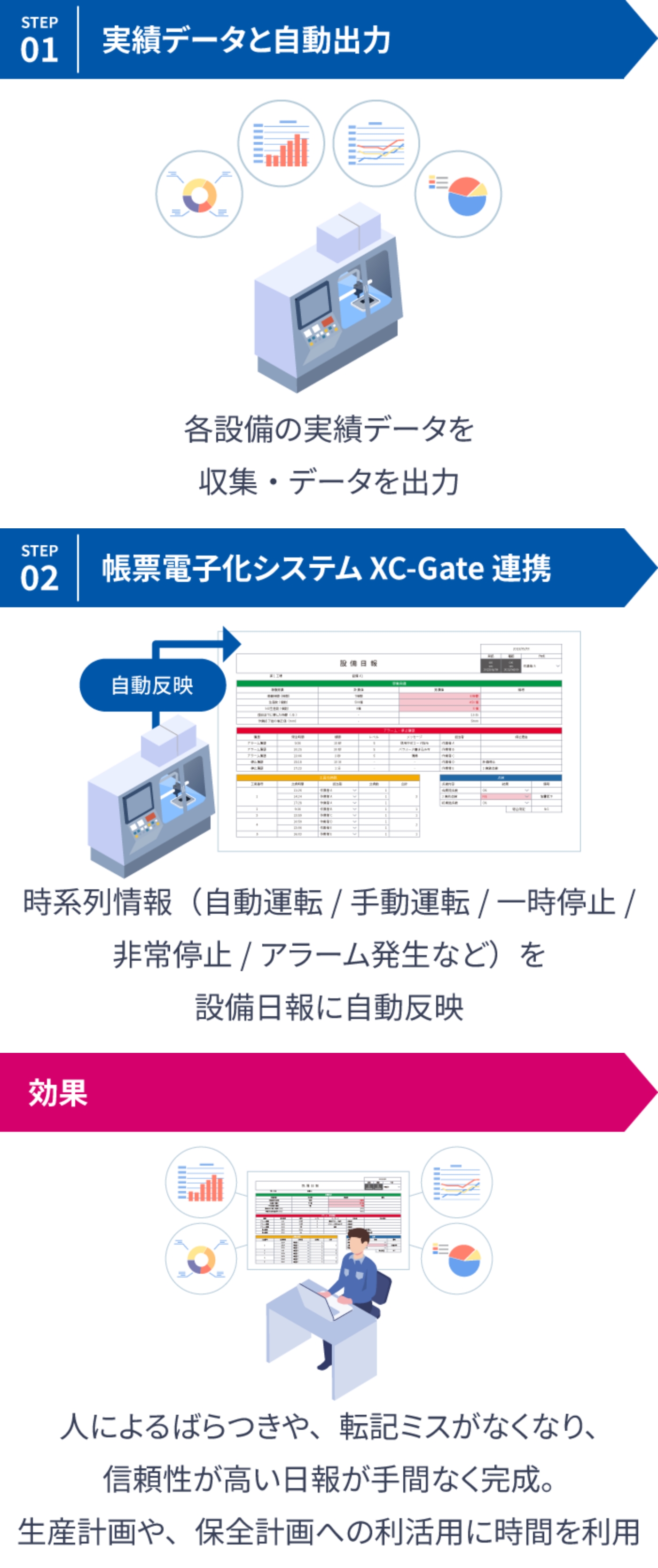 図版／課題 1