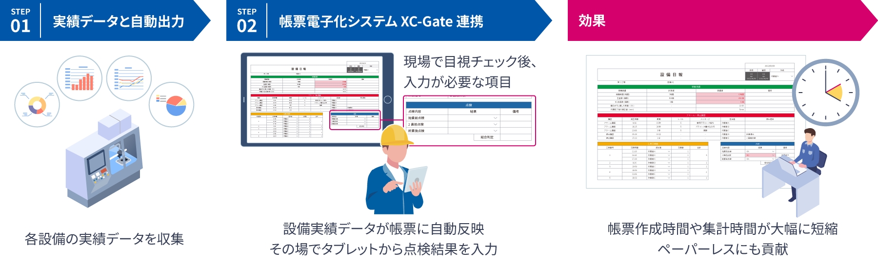 図版／課題 2