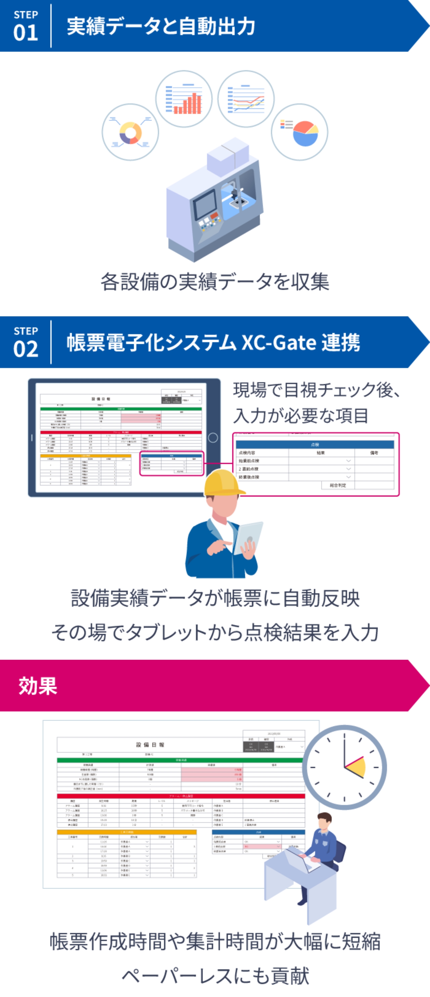 図版／課題 2