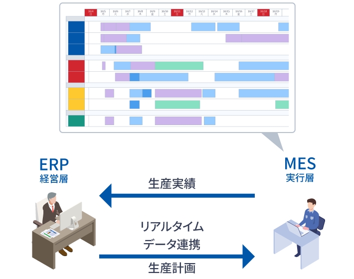 図版／製造計画