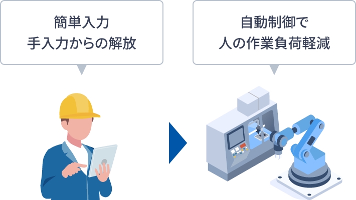 図版／製造指示