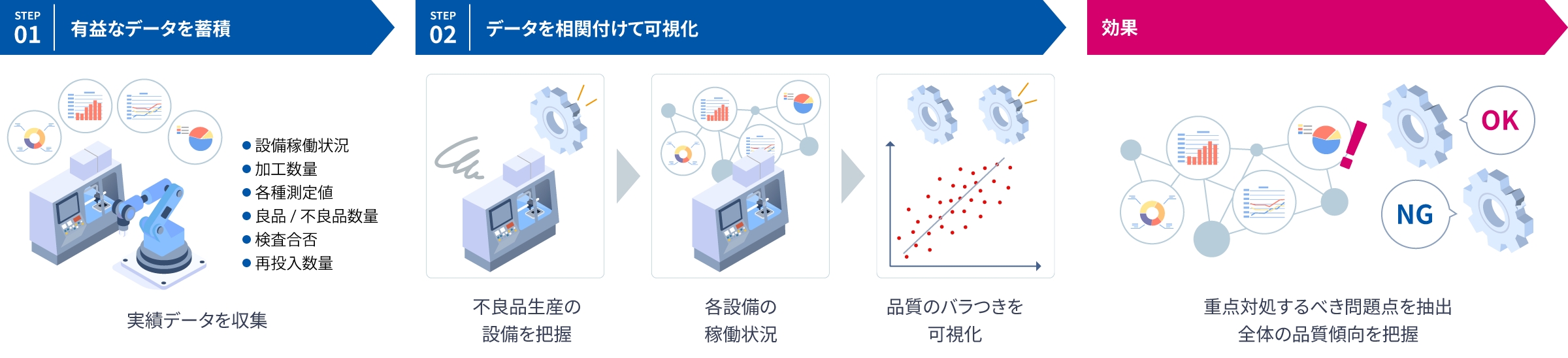 図版／課題 1