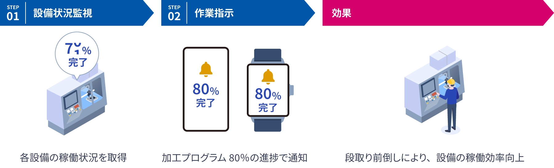 図版／課題 2