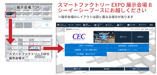 ITmedia Virtual EXPO 2022 春 シーイーシーブースイメージ